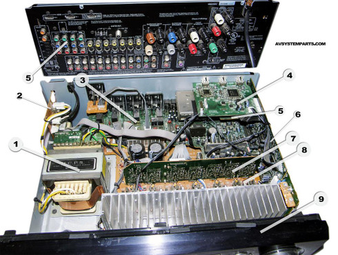 Onkyo TX-SR604 Parts: NPT-1518D, NCPS-8787, NCVD-8928, NCAF-8911