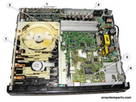 Sony HCD-FX80 Parts: 1-865-292-15, 1-864-397-11,1-866-071-11, 5 Disk DVD Deck, HDMI Board