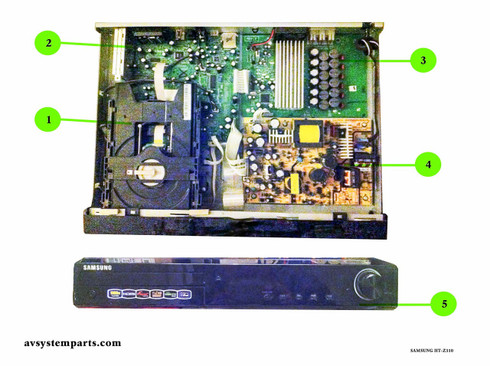 ライセンスDVD SAMSUNG HT-Z310,DVD Loader AH41-01099A,AH41-01101A, X-30/Z