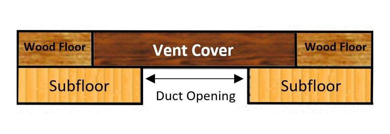 Wood Boxed Vent Cover Flush Mount Magnetic Frame (Maple finish) - 25 x 20  opening size (27 x 22 overall ) no mounting holes - Vent and Cover