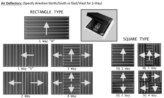Vent Covers Unlimited 8 x 8 Air Deflector