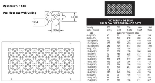 Steel Designs Gold Series Victorian Gold Series Registers and Returns