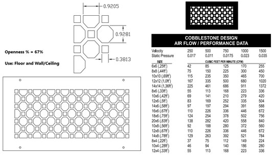 Steel Designs Gold Series Cobblestone Gold Series Registers and Returns