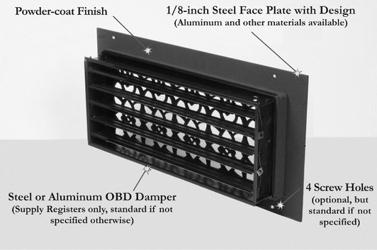 Steel Designs Gold Series Classic Gold Series Registers and Returns