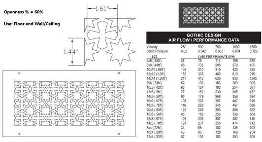 Steel Designs Gold Series Gothic Gold Series Registers and Returns