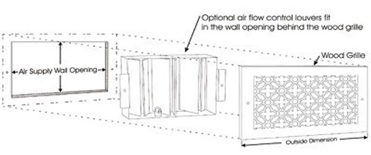 Vent Covers Unlimited Wood Wall and Ceiling Vent Covers Pattern U