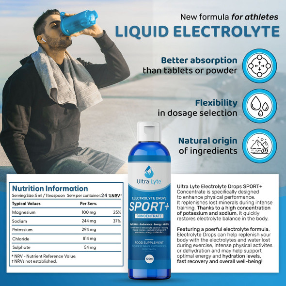 Ultra Lyte Electrolyte Drops Sport + 120ml Ingredients Panel