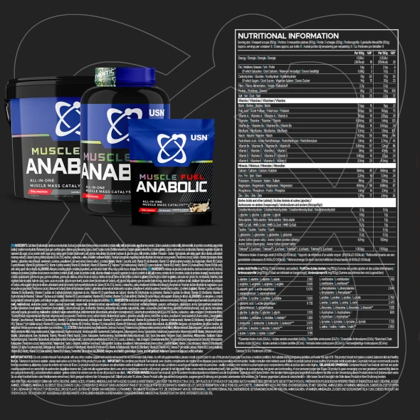 USN MUSCLE FUEL ANABOLIC 4KG Ingredients Panel
