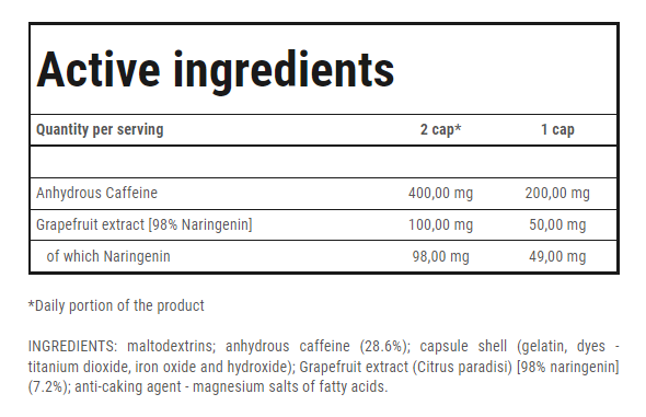 TREC Nutrition ENDURANCE CAFFEINE 200 PLUS 60 caps Ingredients
