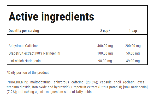 TREC Nutrition ENDURANCE CAFFEINE 200 PLUS 60 caps Ingredients Panel
