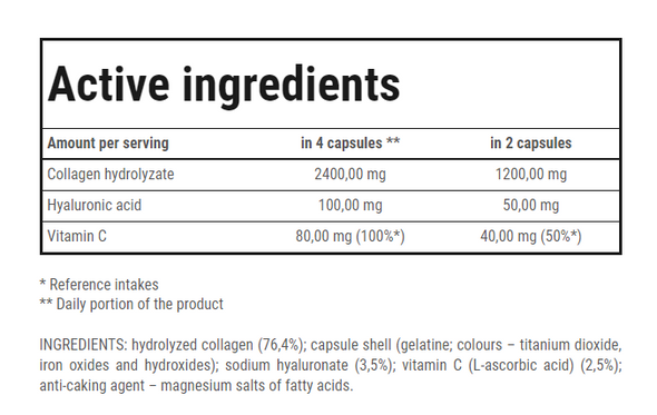 TREC ENDURANCE COLLAGEN 4 RUNNERS 90 caps Ingredients