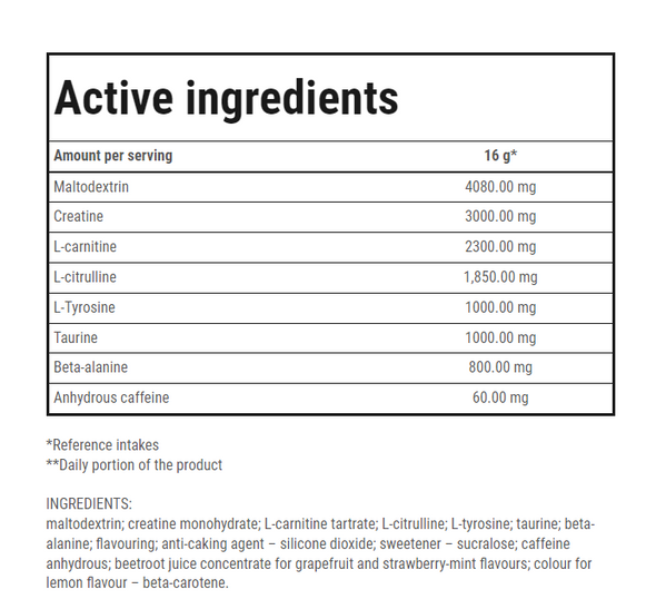 TREC ENDURANCE ENERGY FUEL 240g JAR LEMON Ingredients