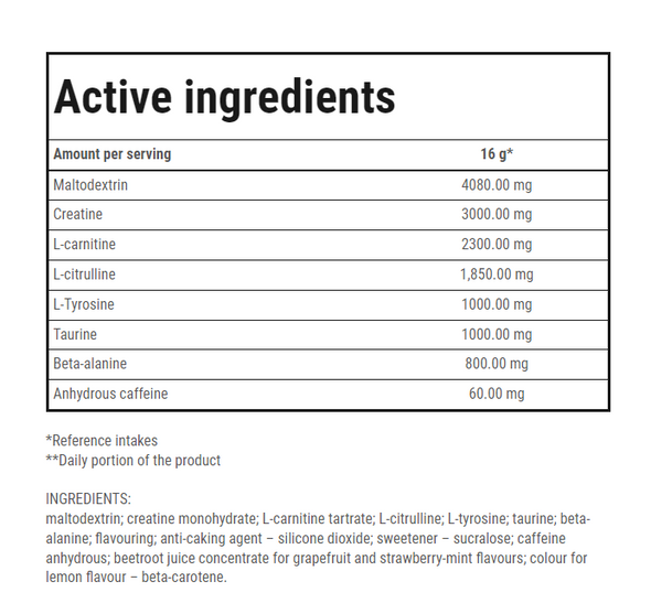 TREC ENDURANCE ENERGY FUEL 240g JAR LEMON Ingredients Panel