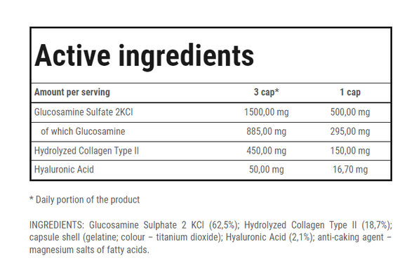 TREC ENDURANCE GLUCOSAMINE SPORT COMPLEX 180 Caps Ingredients