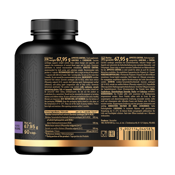Trec Nutrition Appetite Control 90 Caps Ingredients Panel