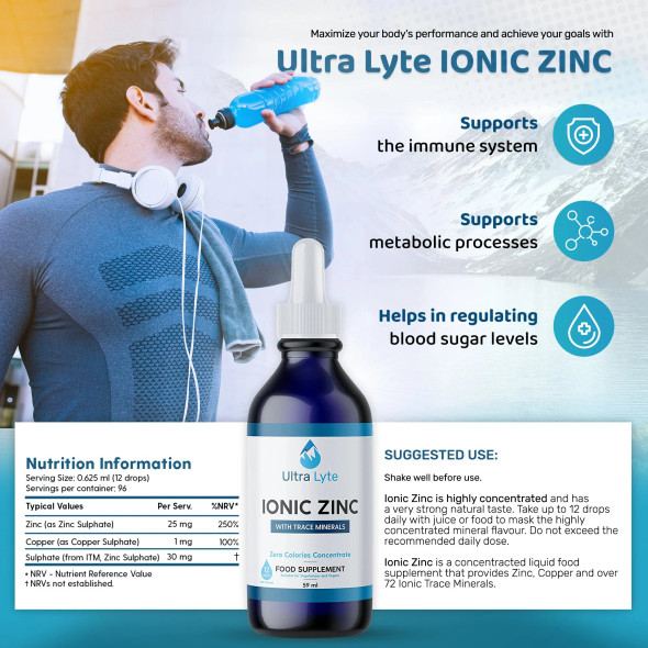 Ultra Lyte Ionic Zinc 59ml Ingredients Panel