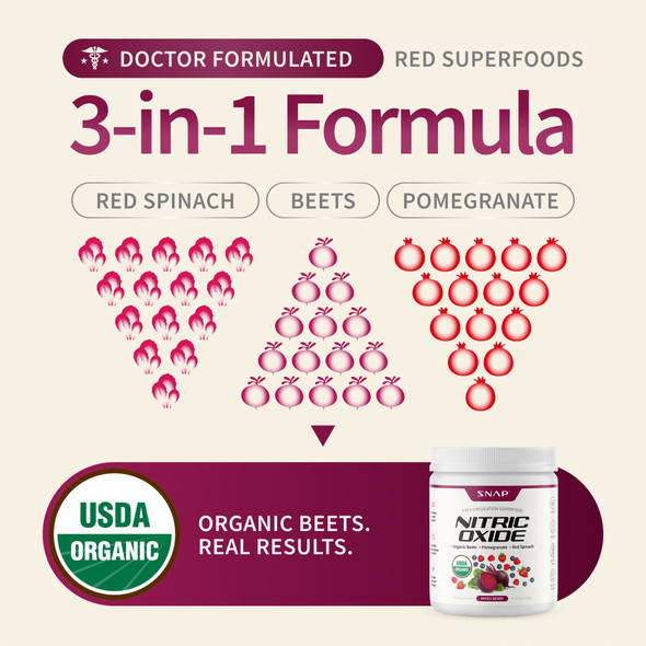 Snap Supplements Nitric Oxide Beets — product highlights: organic beetroot, pomegranate, red spinach extract and black pepper for natural nitric oxide support