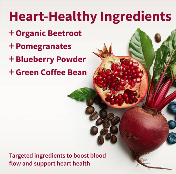 Snap Nitric Oxide Beet Gummies (Sugar Free) – 60 Gummies