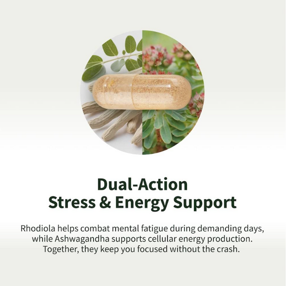 Snap Supplements Energy & Metabolism 60 Caps