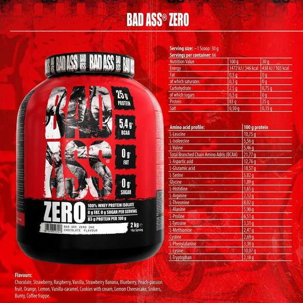 BAD ASS Zero Isolate 2kg — pack back / formula panel