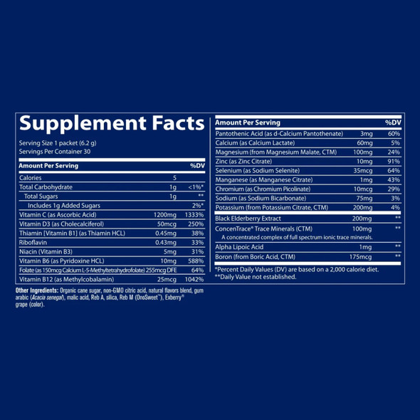 Trace Minerals Electrolyte Stamina Power Pak + Immunity - Lemon Berry - 30 Stick Packs Ingredients Panel