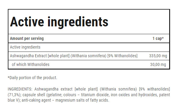 Trec Nutrition Ashwagandha Max 60 caps Ingredients Panel
