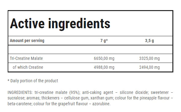 Trec Nutrition CM3 Powder 250g Ingredients Panel