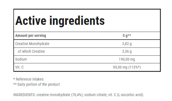 Trec Nutrition Creatine 100% 300g Ingredients