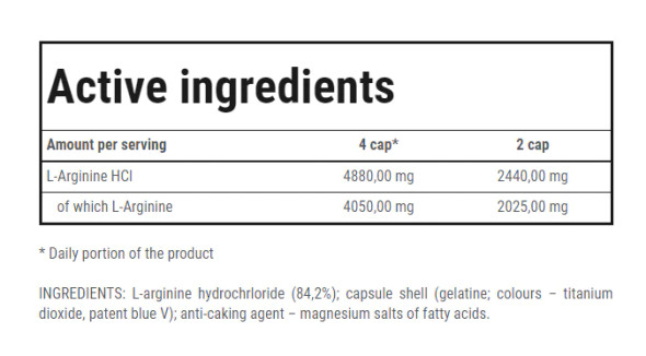 Trec Nutrition L-ARGININE XTREME 90 cap Ingredients Panel