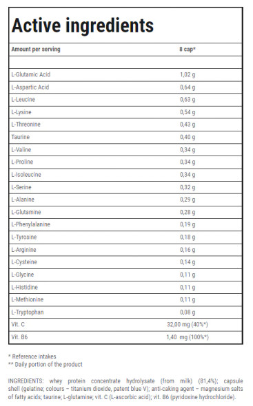 Trec Nutrition AMINO MAX 6800 320cap Ingredients Panel