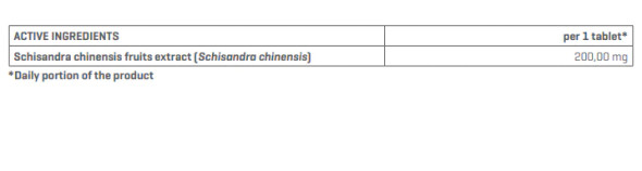 Trec Nutrition HEPA HELP 90tab Ingredients Panel