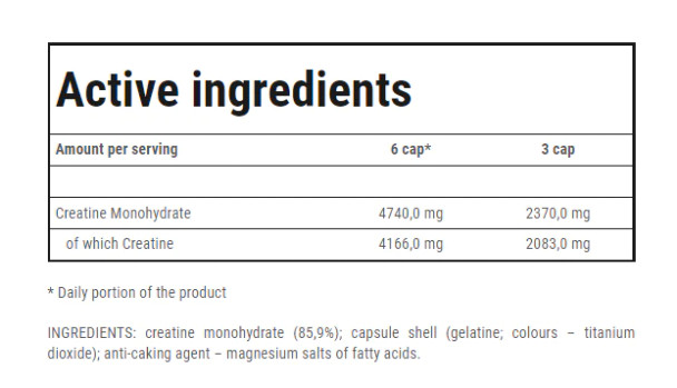 Trec Nutrition CREATINE MICRONIZED 200 Mesh 120 Caps Ingredients Panel