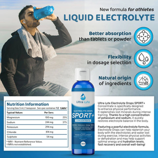 Ultra Lyte Electrolytes Drops Sport + 60ml Ingredients