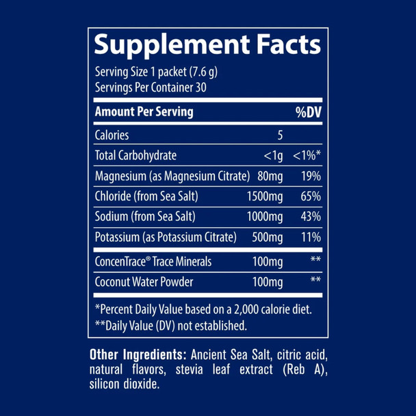 Trace Minerals ZeroLyte Electrolyte Drink - 30 Packets Main Product Image