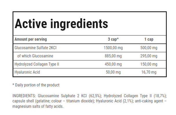 TREC ENDURANCE GLUCOSAMINE SPORT COMPLEX 180 Caps Ingredients Panel