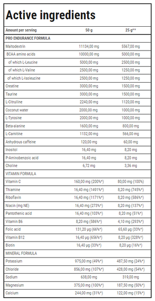TREC ENDURANCE MARATHON 400g Ingredients Panel