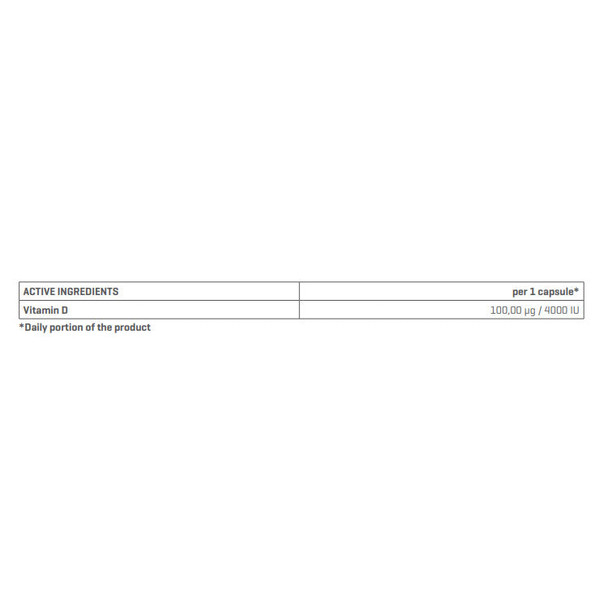Trec Nutrition VIT. D3 4000 IU 90 Caps Ingredients Panel