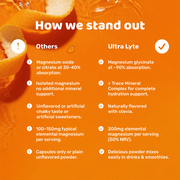 Ultra Lyte Magnesium Glycinate Powder - Orange 9