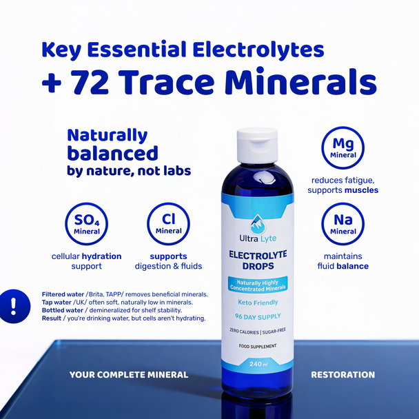 Ultra Lyte Electrolyte Drops 240ml 3