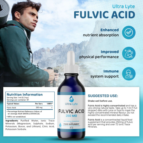 Ultra Lyte Ionic Fulvic Acid 59ml Ingredients Panel