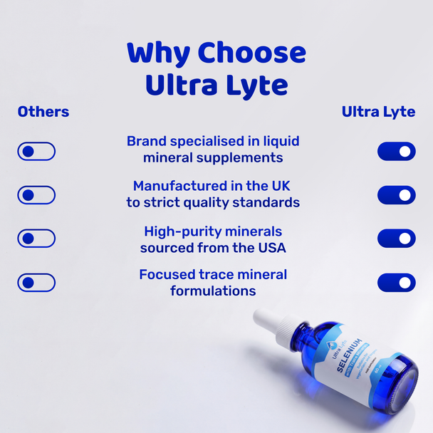 Ultra Lyte Ionic Selenium 60ml Additional Product Image 5