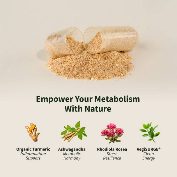 Snap Supplements Energy & Metabolism 60 Caps