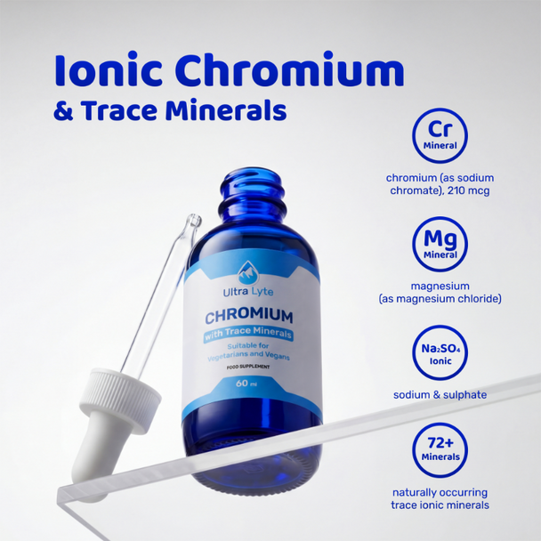 Ultra Lyte Ionic Chromium 60ml2