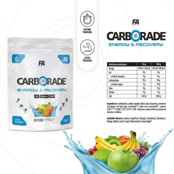 Carborade 1kg — pack back / formula panel