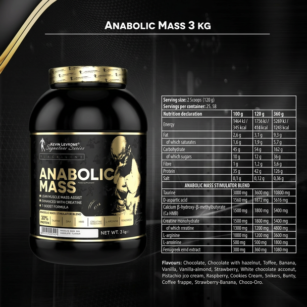 LEVRONE Anabolic Mass Gainer 3kg — pack back / formula panel