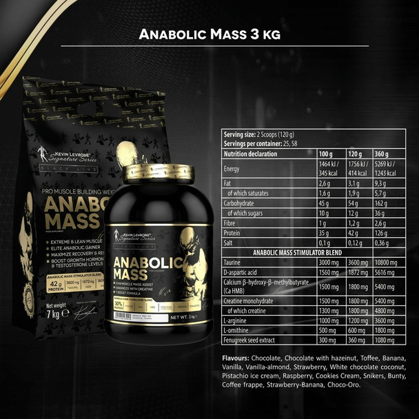 LEVRONE Anabolic Mass Gainer 3kg — pack back / formula panel