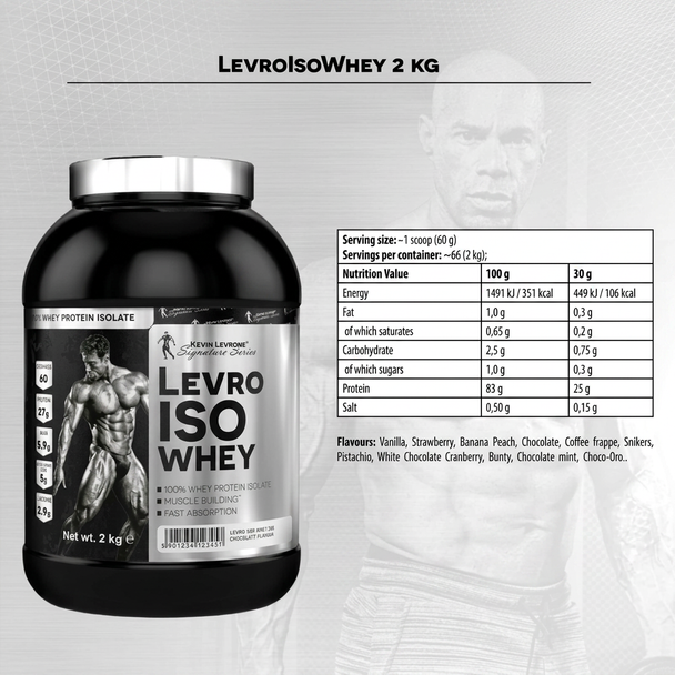 LEVRONE Levro ISO Whey 2kg — pack back / formula panel