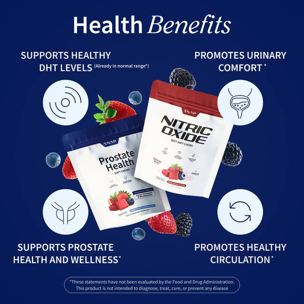 Snap Supplements Prostate Health + Nitric Oxi - second product