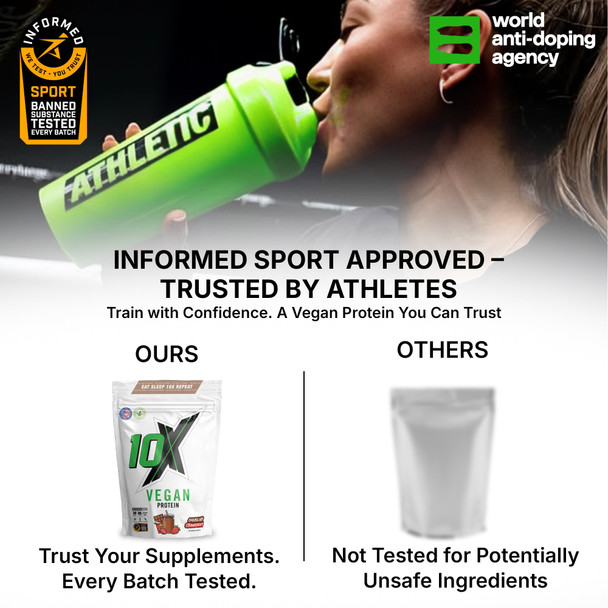 10X Athletic No Whey Stack - 2 x Vegan Protein 540g + Free Shaker - 10X Athletic