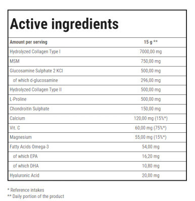 Trec Joint & Mobility Bundle - Flex Guard 375g + Collagen Renover 350g + Glucosamine - component